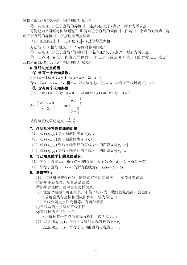 ��B2��������ֱ���뷽��֪ʶ���ܽ�IMG