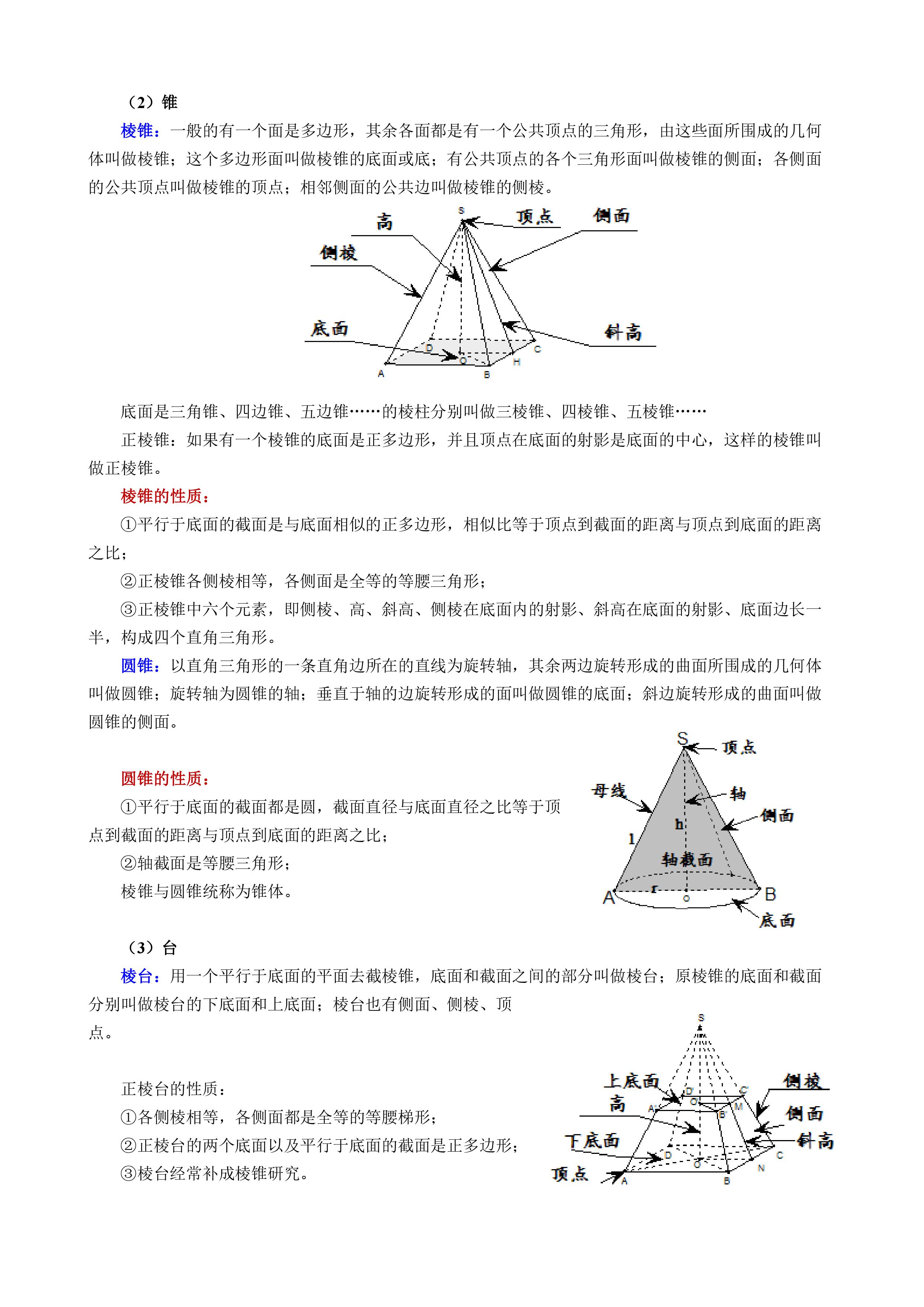 ��B2����һ�� �ռ伸����֪ʶ���ܽ�