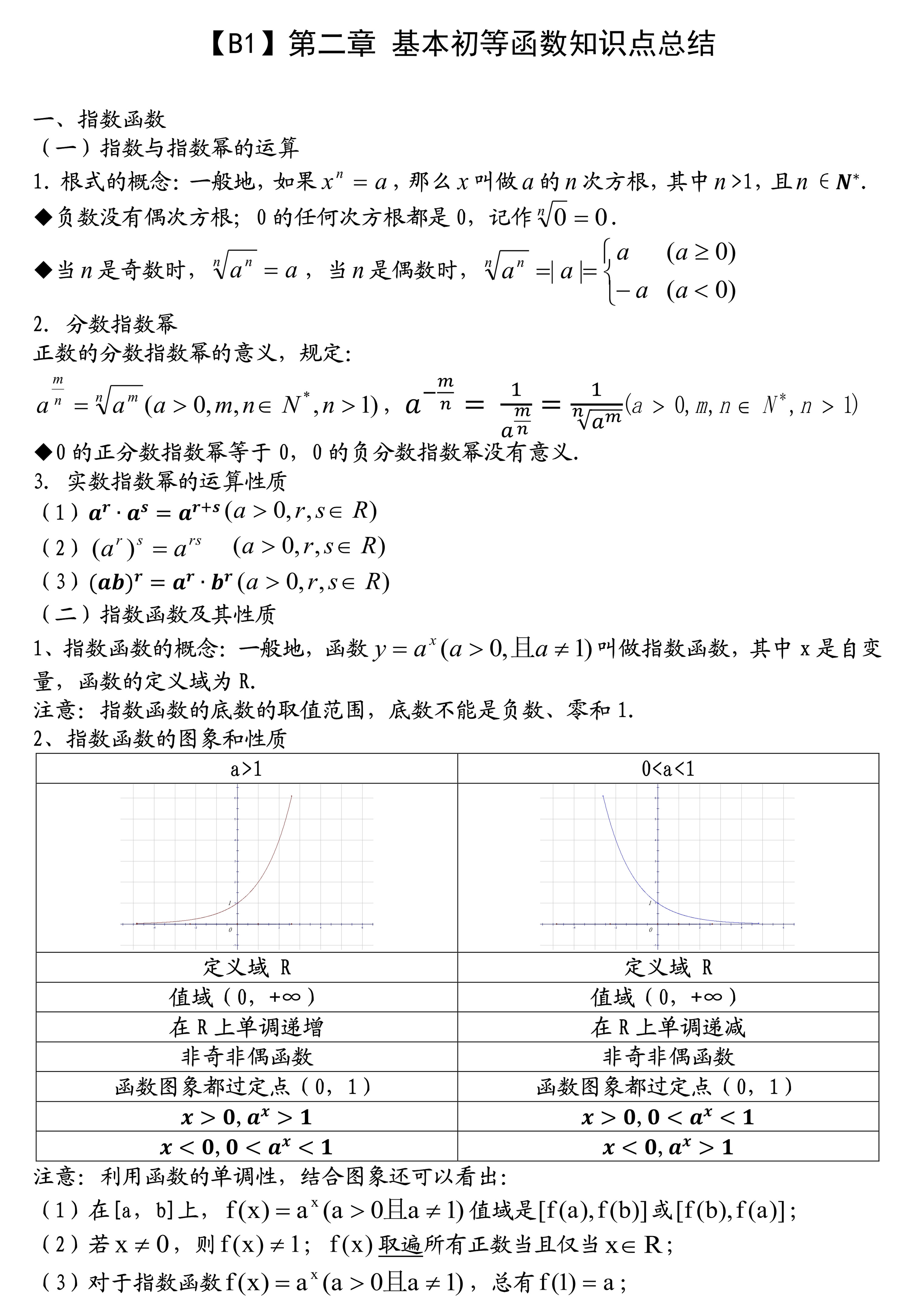 ��B1���ڶ��� �������Ⱥ���֪ʶ���ܽ�