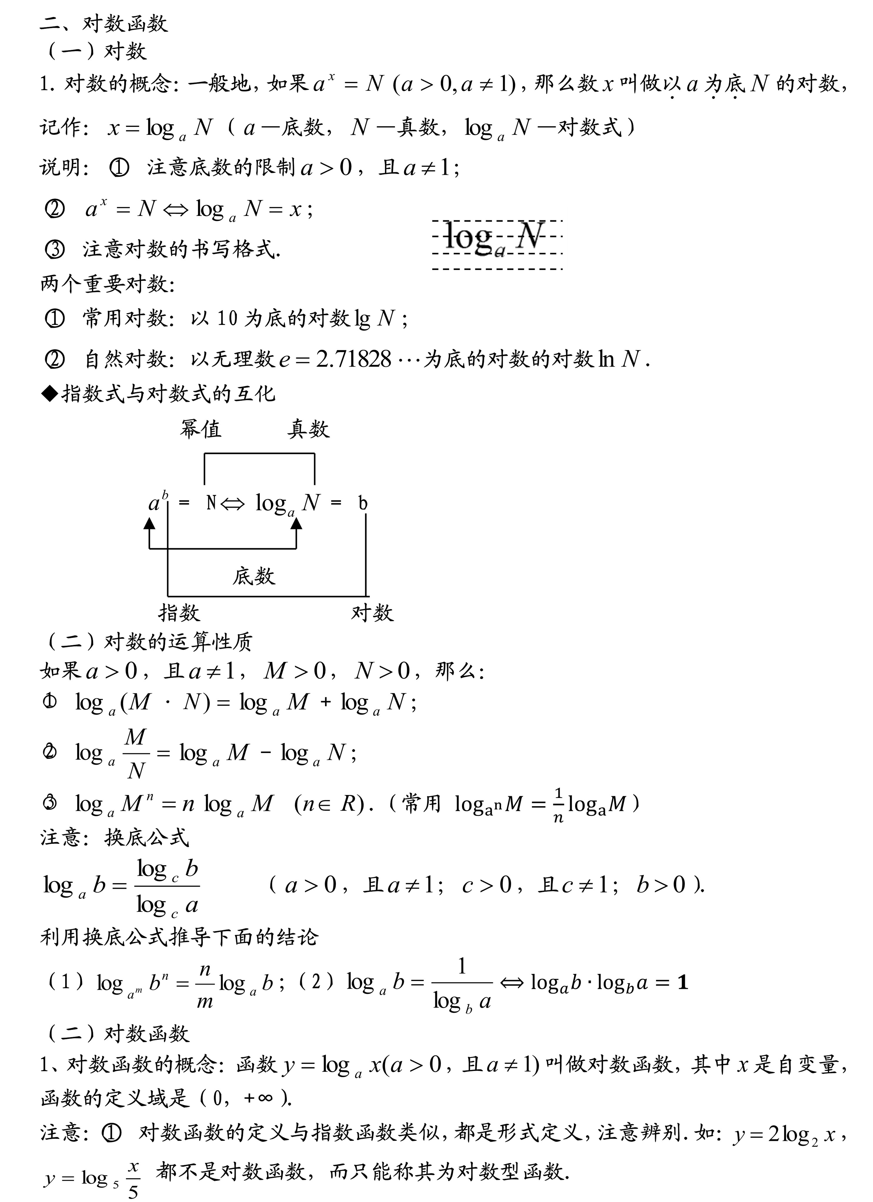 ��B1���ڶ��� �������Ⱥ���֪ʶ���ܽ�