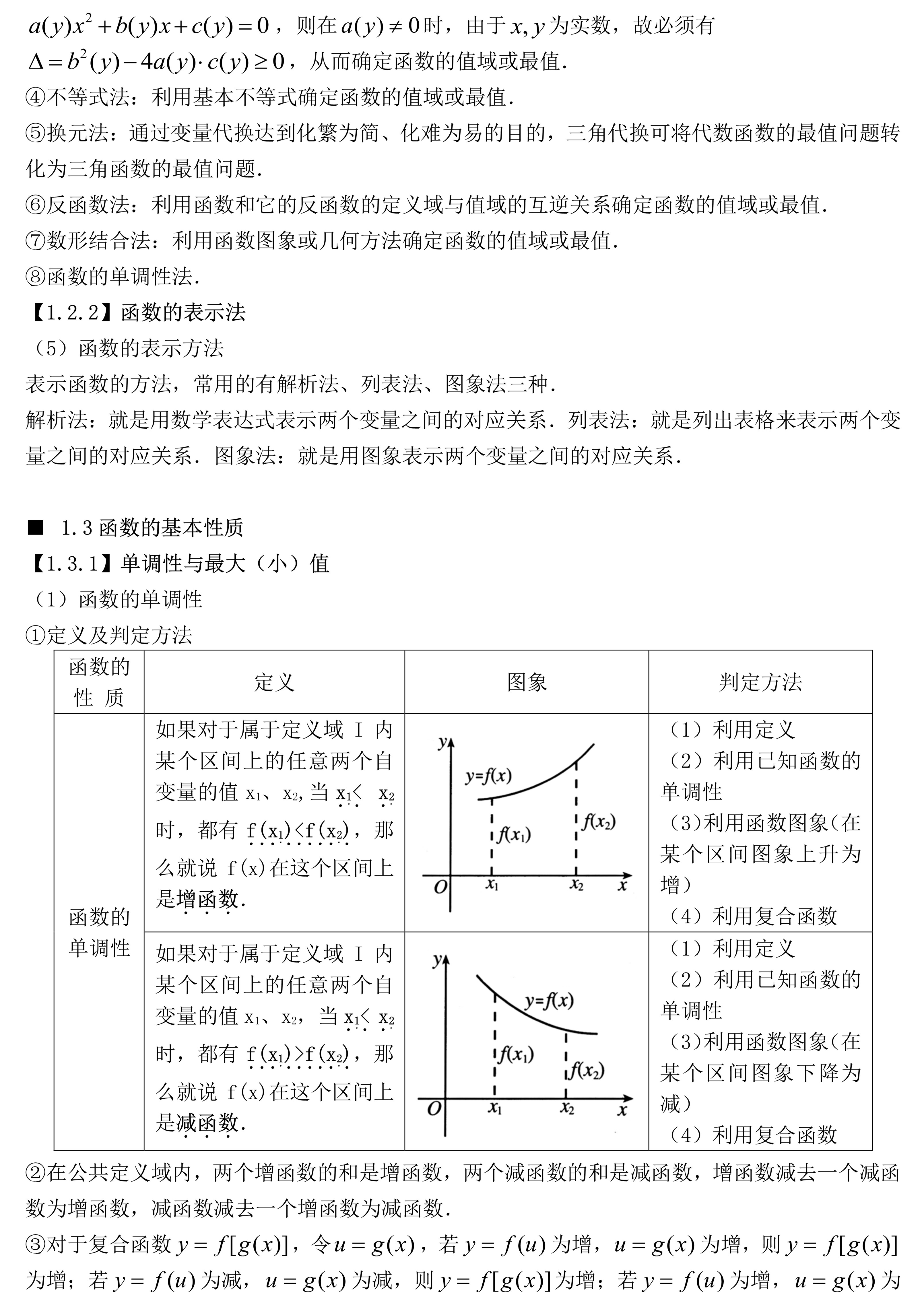 ��B1����һ�� �����뺯������֪ʶ���ܽ�