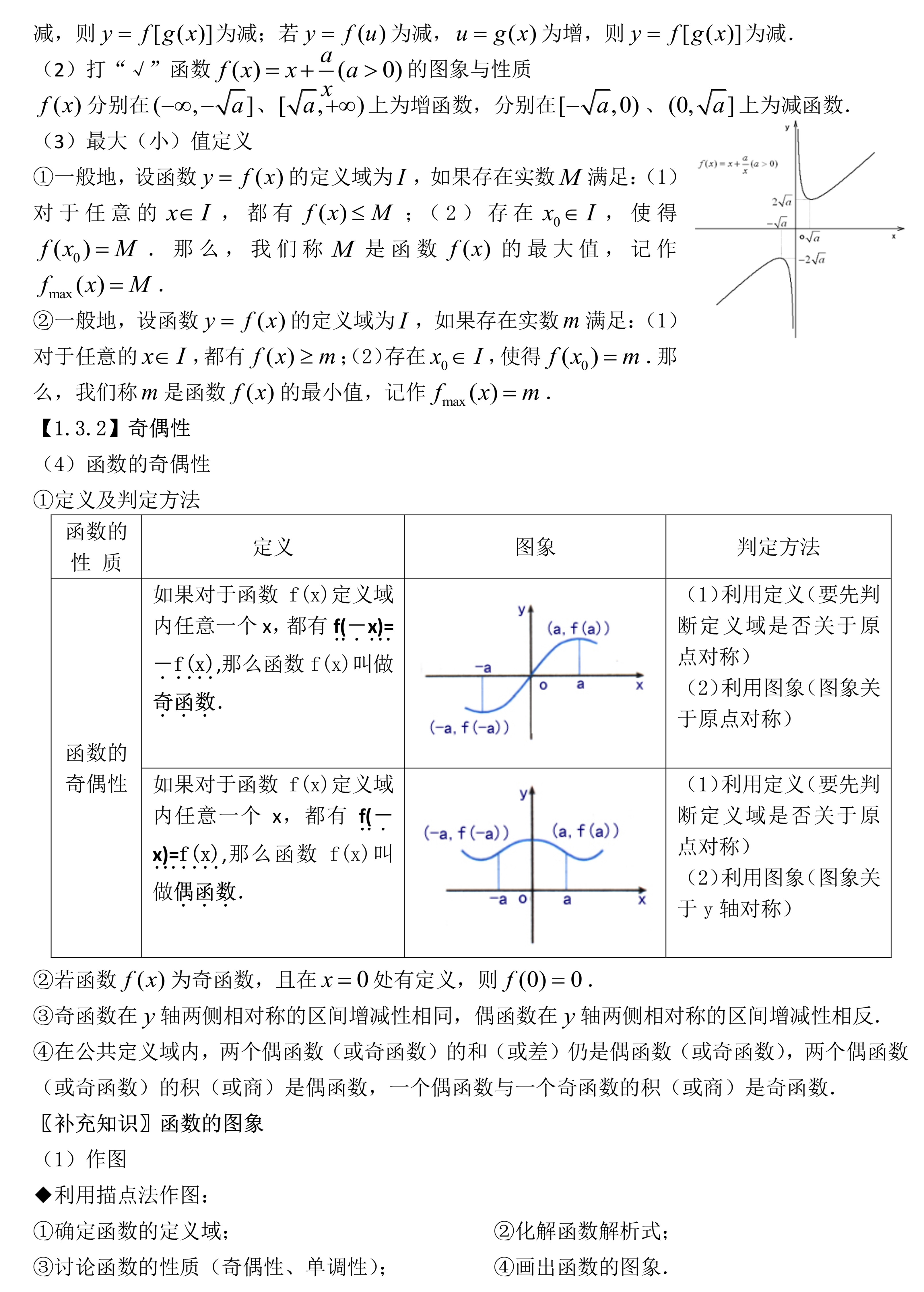 ��B1����һ�� �����뺯������֪ʶ���ܽ�